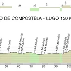 18.Santiago de Compostela - Lugo 150,50 Km.