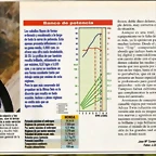 Africa gr?fica potencia y par