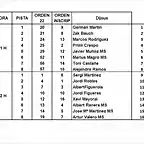 MANIGUES SLOTCAR 2