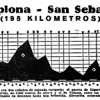 San Sebastin 56