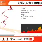 sub23linea2019-1