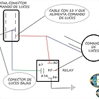 TUTORIAL RELAY JOYA