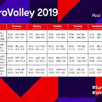 EurovoleyFem2019-1