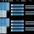 DM9 - Playoffs 22-23