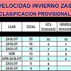 VELOCIDAD INVIERNO ZASLOT 2012