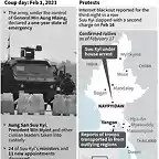 factfile-on-the-military-coup-in-myanmar-AFP_93744K