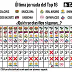 ultima-jornada-euroliga-1 (1)