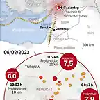 terremototurqia2023-3