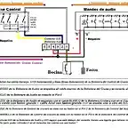 Conexiones_G33_volante_Control_Audio_y_Cruise_sin_luz