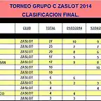 GRUPO C ZaSlot 2014