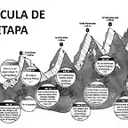 La pel?cula de la etapa 15