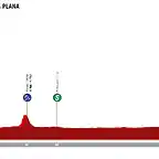 etapa-5-mi-vuelta