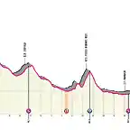 san-candido-pordenone