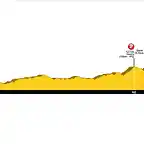 LIMOGES-BOURBOULE