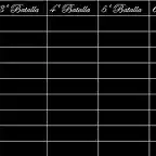 Resultados