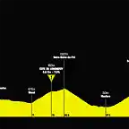 tour-de-france-2019-stage-20(1)