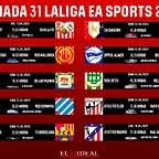 Horarios-jornada-31-LaLiga-EA-Sports-2024-2025