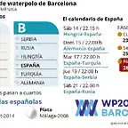 WPBarcelona2018FEM-1