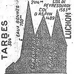 Luchon 51