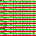 TRUCKS BSR FINAL 2018 8 AL 16