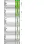 Censo Seat 600_Provincias__15_09_2023