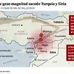 datos-sobre-el-terremoto-de-turquia