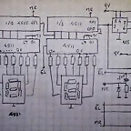 Esquema