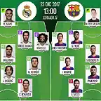 onces-iniciales-de-madrid-y-barcelona-para-la-jornada-17-de-laliga-17-18--besoccer