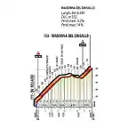 Lombardia_18_Sal2_Ghisallo_web