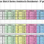 Slot-it series Estepa2010