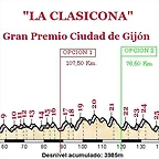 gijon_OPCIONES 1-2