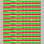 CLAS SLOTMANIA 11 AL 26