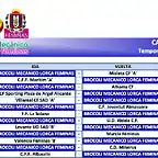 LorcaFeminas201718-1