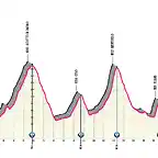 salo-aprica