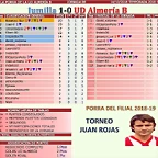 Jornada 8