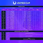 united-cup-calendario-2023