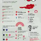 eleccionesAUSTRIA2019-1