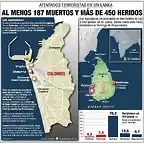 AltDetalle-de-la-infograf?a-de-la-Agencia-EFE-Atentados-terroristas-en-Sri-Lanka