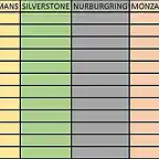 CLASIFICACION