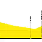 tour-de-france-2021-stage-15