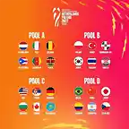 Grupos-Mundial-Voleibol-F-2022