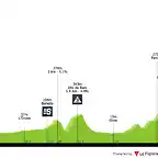 gp-de-valence-2025-result-profile-n2-f79f00fa80141ff38325