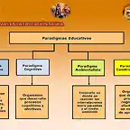 Seminario Educac - Folklore JRP- RIFVES 018