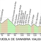 Ourense - sanabria