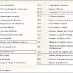 Y22DTH-2 ESQUEMA CONESIONES-2 - copia