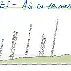 11-cannes - aix en provence 188kms copia