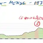 12 avignon- mende 197kms le croix de berthel- finiels- loubiere copia