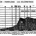 pamplona 56