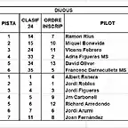 MANIGUES SLOTCAR 3