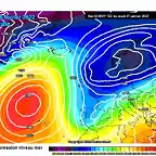 ECMWF